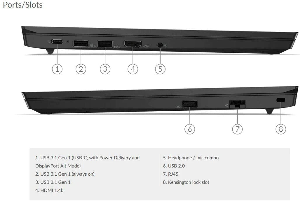 Lenovo ThinkPad E15 Gen 2 | Core i5-11th Gen | 16 x 512 GB | 15.6" HD Display