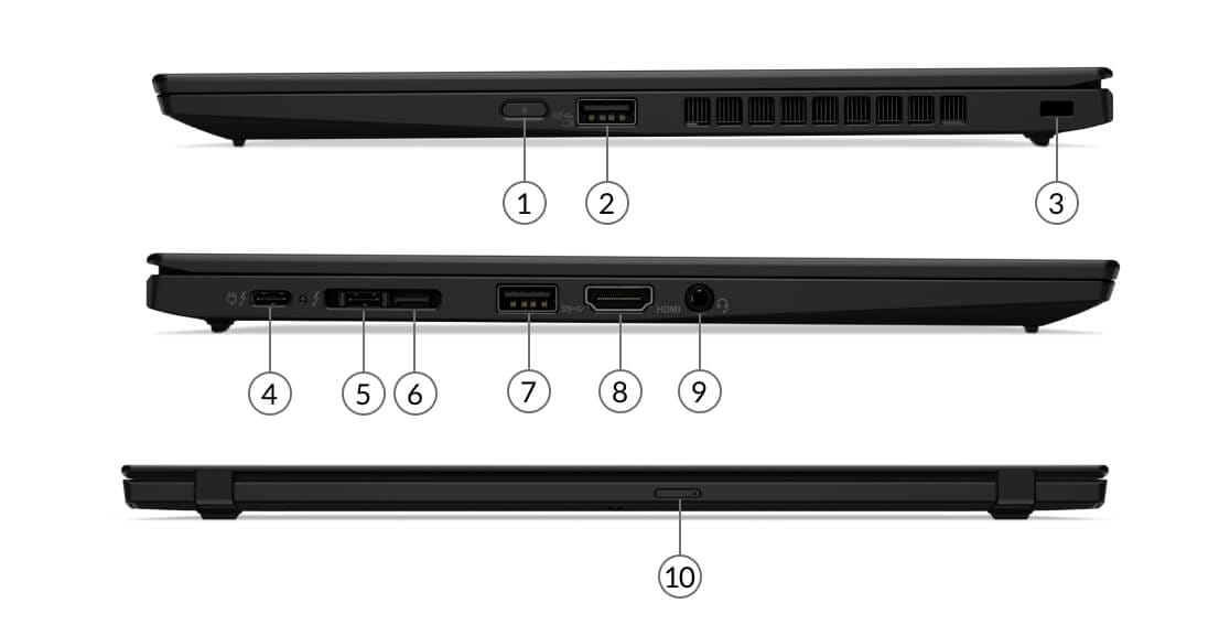 Lenovo ThinkPad X1 Carbon – 14" / Core i7 (8th Gen) / 16GB / 512GB SSD – Black