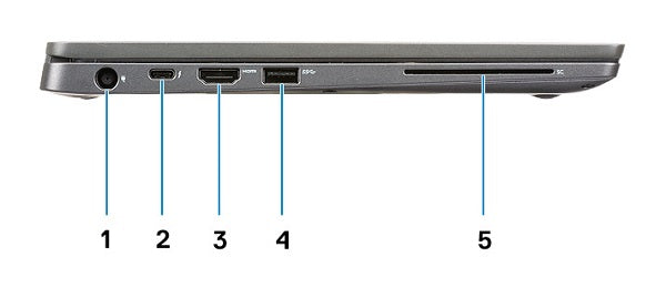 Dell Latitude 7400 – 14" / Core i5 (8th Gen) / 16GB / 256GB SSD – Black