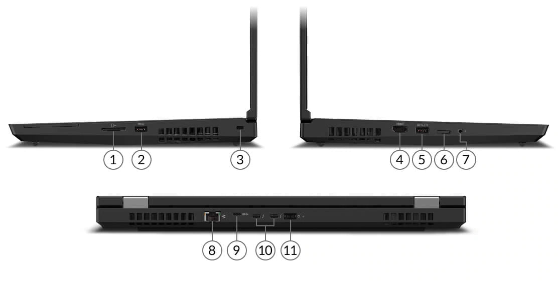 Lenovo ThinkPad P15 G1 | Core i5-10th Gen | 16 x 512 GB | 15.6" Display WORKSTATION | 4GB NVIDEA Graphic